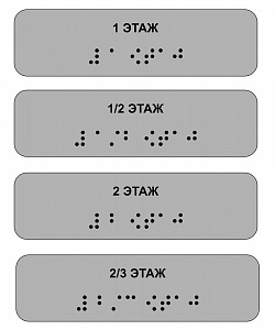 Наклейка на поручень (Брайль) тактильная 30х110