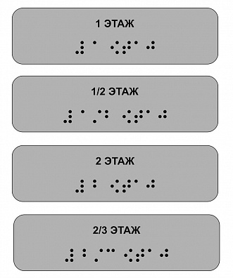 Наклейка на поручень (Брайль) тактильная 30х110
