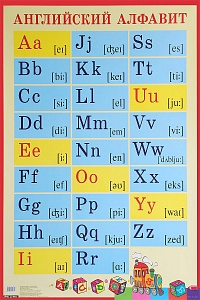 ТАБЛИЦА АНГЛИЙСКИЙ АЛФАВИТ С ТРАНСКРИПЦИЕЙ